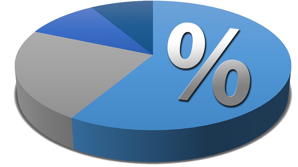 pie-chart-1522882_960_720
