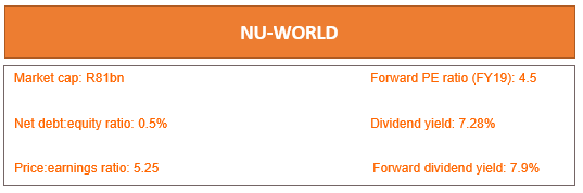 NU-WORLD