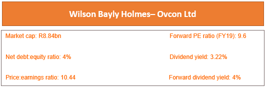 Wilson Bayly Holmes