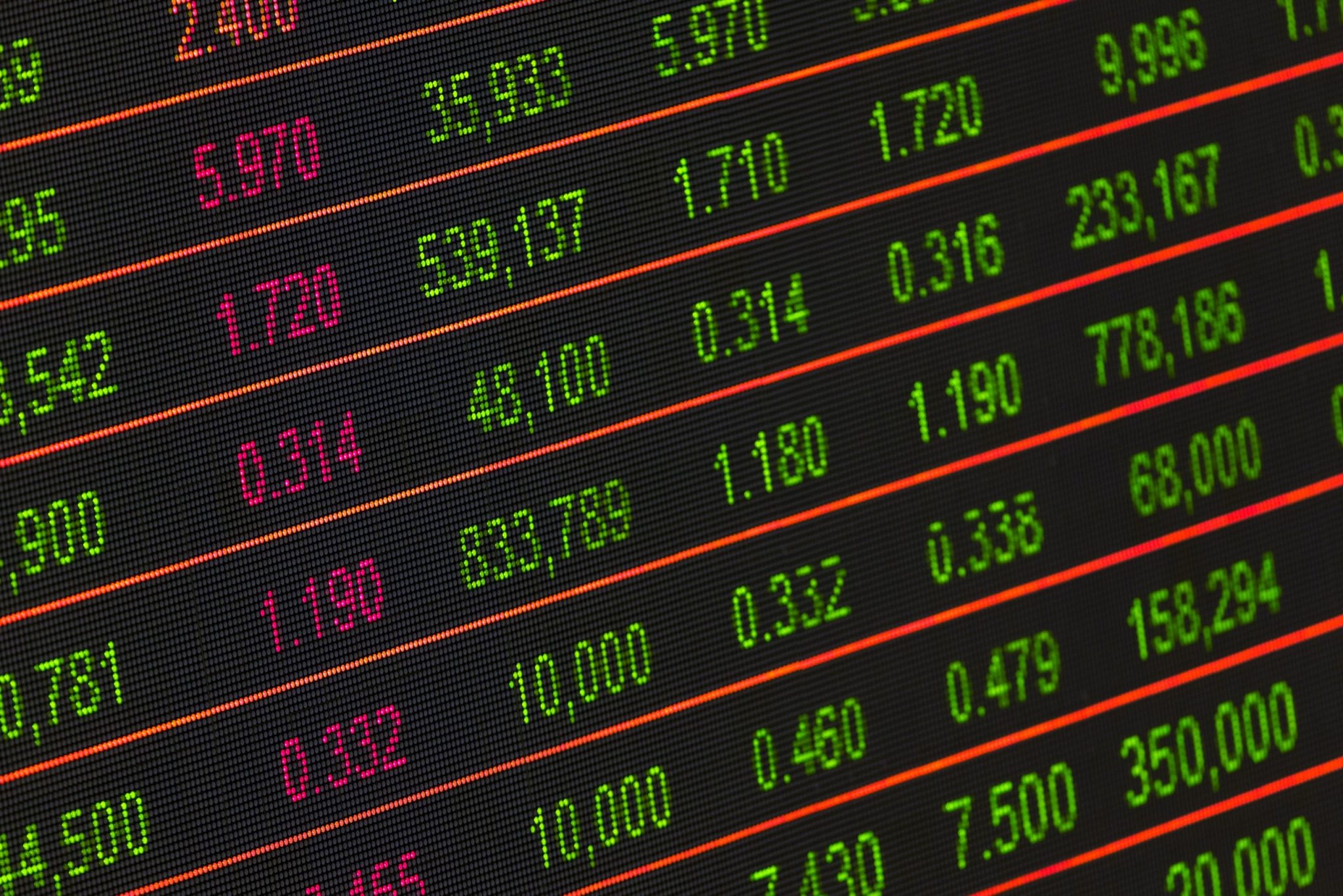 Wrapping our heads around share prices